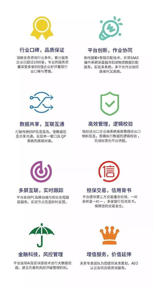 回訪探秘 豐田通商如何憑借信息系統集成服務，破解上千種商品的快速規范報關難題